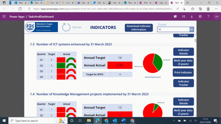 Performance Tracking